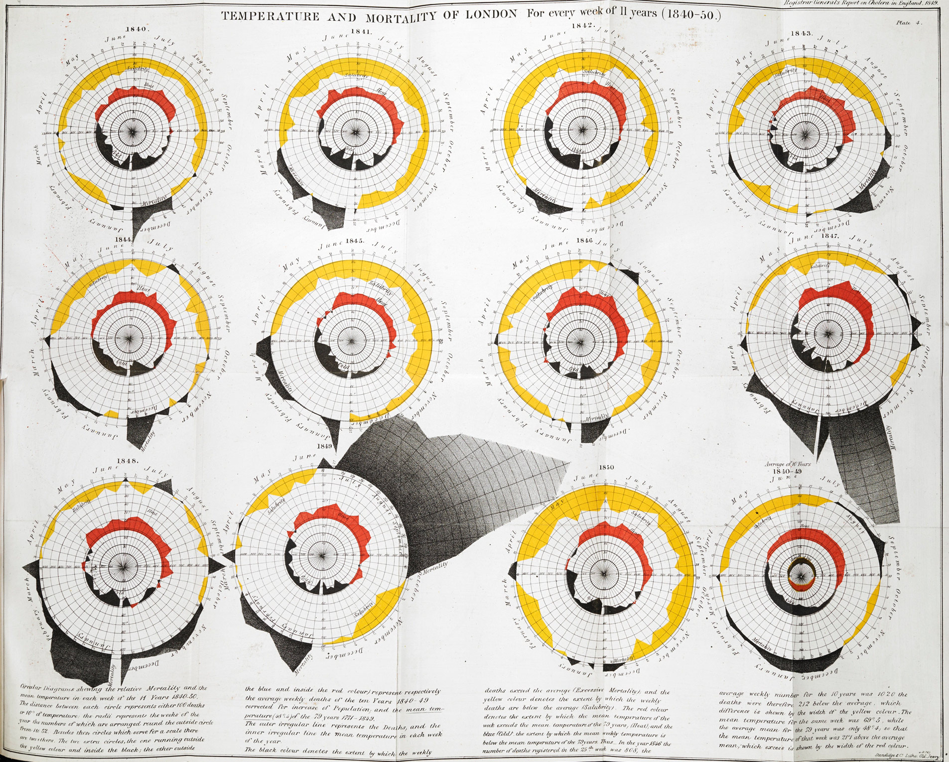 POL 51: The Scientific Study of Politics